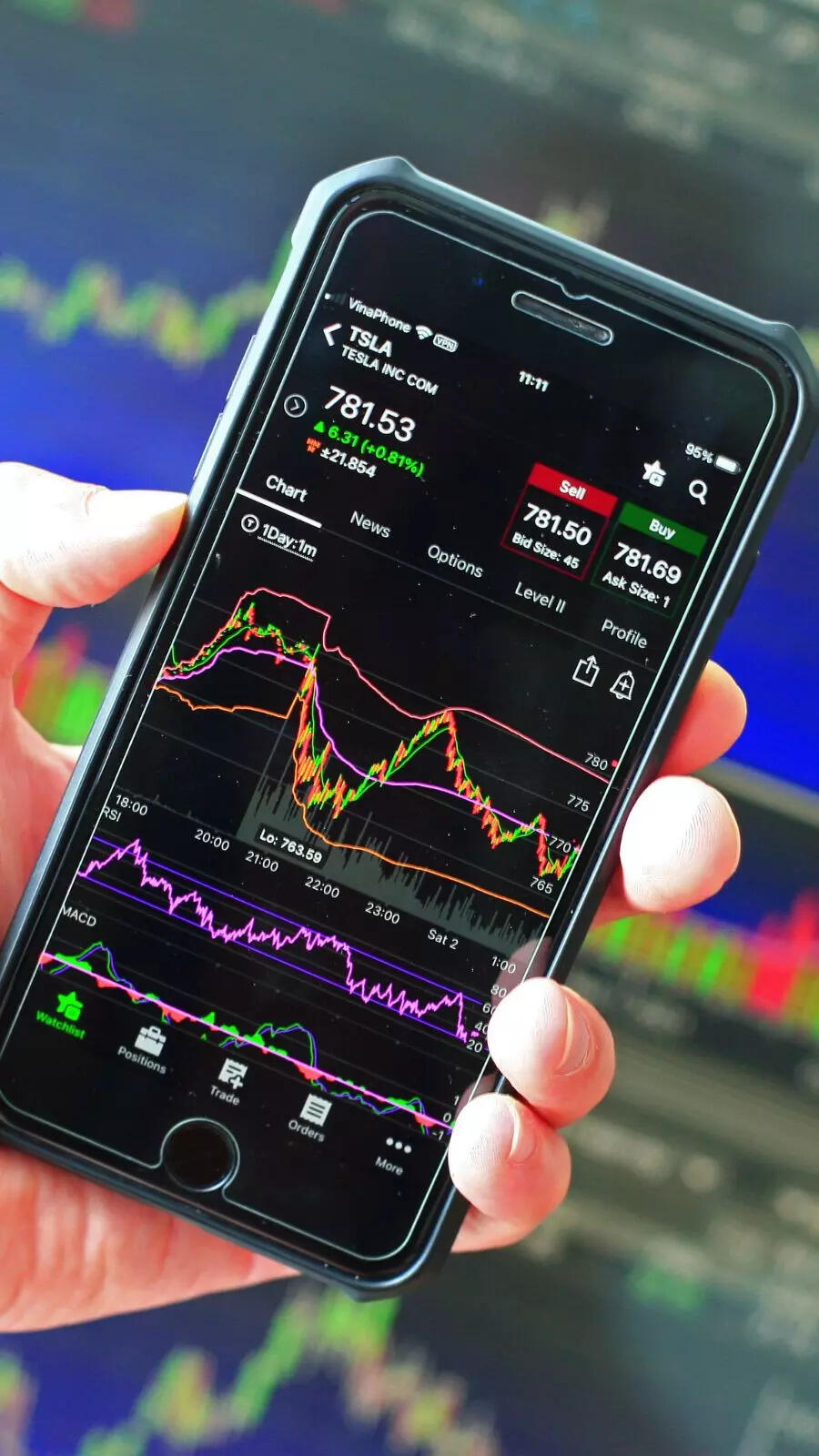 How to Calculate Dividend Yield: A key metric for income investors 