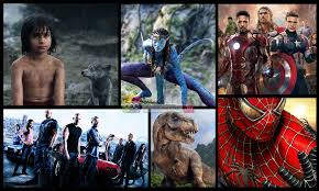 Highest-Grossing Hollywood Films At The Indian Box Office